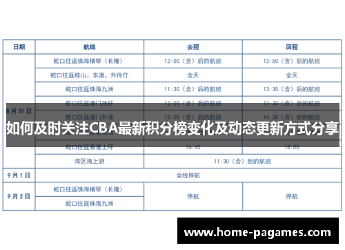 如何及时关注CBA最新积分榜变化及动态更新方式分享