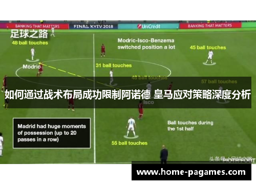 如何通过战术布局成功限制阿诺德 皇马应对策略深度分析