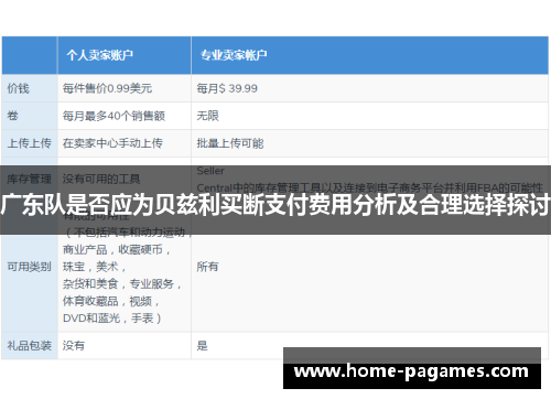 广东队是否应为贝兹利买断支付费用分析及合理选择探讨
