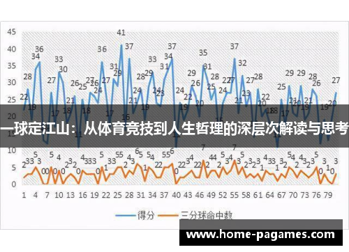 一球定江山：从体育竞技到人生哲理的深层次解读与思考