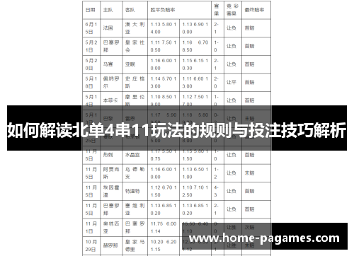 如何解读北单4串11玩法的规则与投注技巧解析