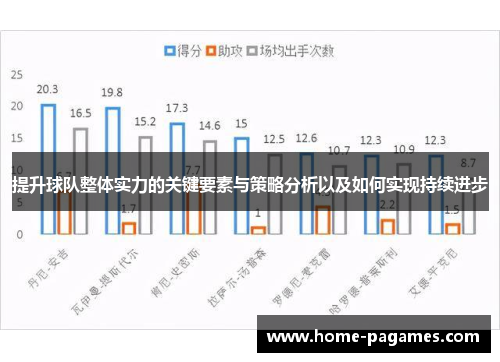 提升球队整体实力的关键要素与策略分析以及如何实现持续进步