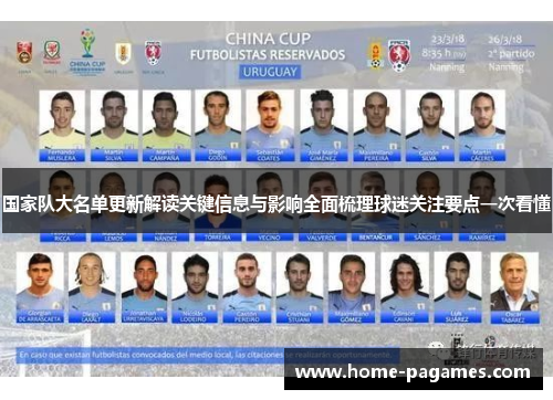 国家队大名单更新解读关键信息与影响全面梳理球迷关注要点一次看懂