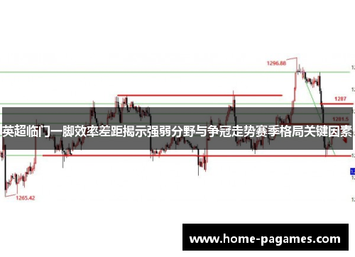 英超临门一脚效率差距揭示强弱分野与争冠走势赛季格局关键因素